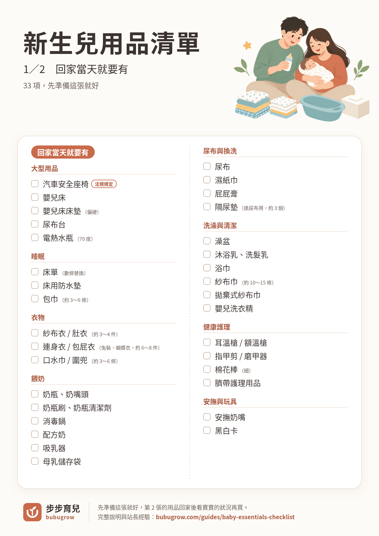 新生兒用品清單圖片第 1 張:回家當天就要有的用品勾選清單